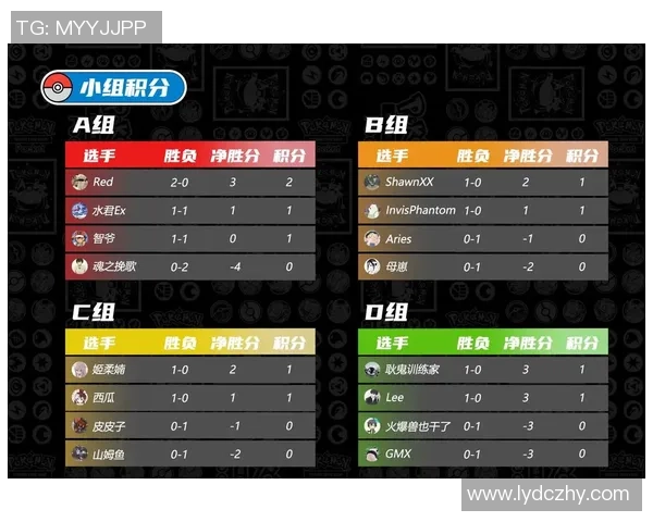 南京足球队以69分领跑大师赛积分榜展现强大实力