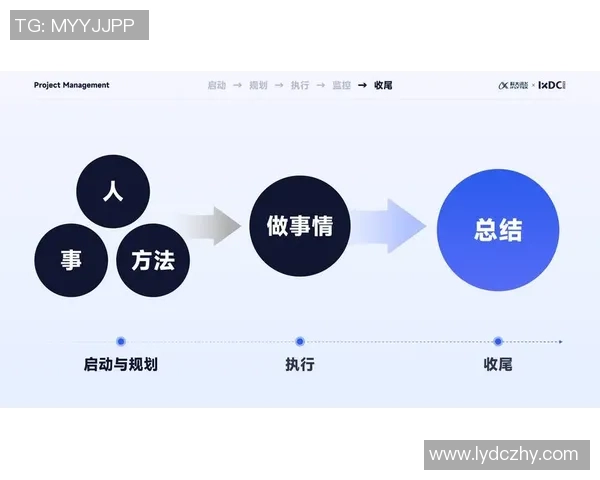 赛后复盘：杭州篮球队与成都篮球队的团队协作与战术分析探讨