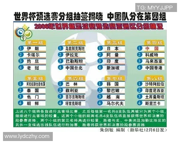 上海篮球队在世界杯积分榜上以89分稳居第一名引发热议 上海篮球队在世界杯积分榜上以89分稳居第一名引发热议