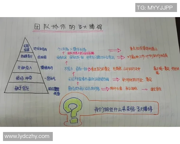 深圳篮球队的比赛经验变革引发热议探索新策略与团队协作的未来发展 深圳篮球队的比赛经验变革引发热议探索新策略与团队协作的未来发展
