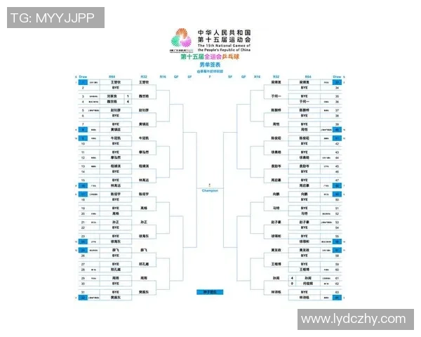 乒乓球灵活性评比揭晓北京乒乓球队荣登第八名榜单